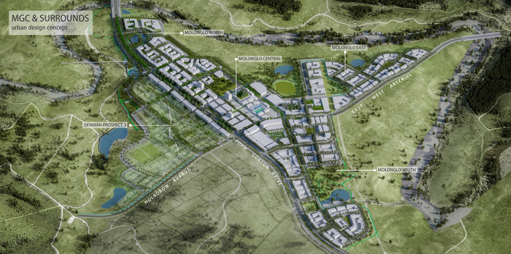 Render image of group centre in Molonglo Valley